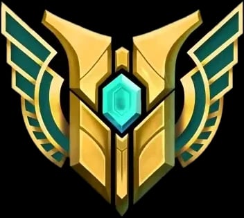 Mastery Boosting